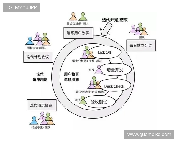 成都羽毛球队战术解析：聚焦技术与团队协作的完美结合