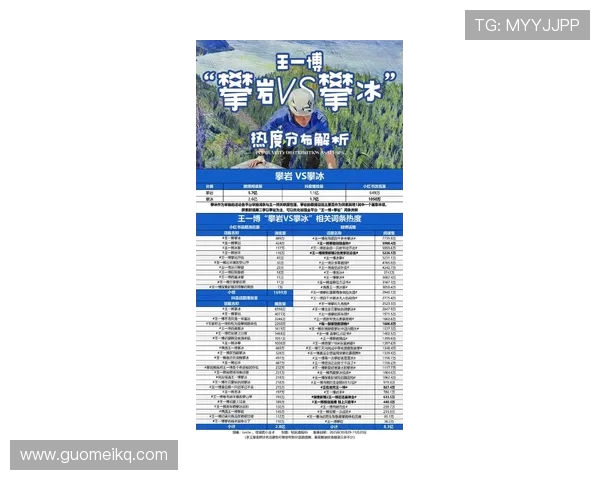 攀岩比赛实力与经验权威评估榜单揭晓引发热议