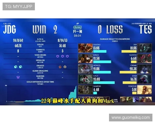 JDG与TES激战正酣 赛场争锋再掀英雄联盟巅峰对决