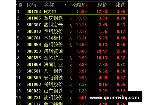 彩信平台官网两战狂轰99分27板6帽!浓眉哥刷爆历史纪录,湖人大哥正式易 - 副本