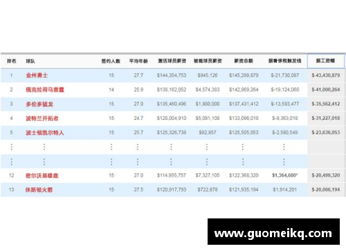 彩信平台官网NBA裁判薪资分析与职业发展趋势 - 副本